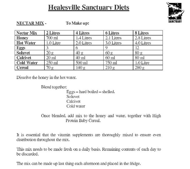 Liquid Diet Gallstones